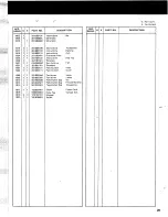 Preview for 25 page of Marantz 2220B Service Manual