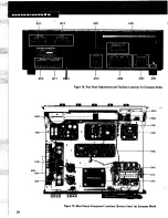 Preview for 28 page of Marantz 2220B Service Manual