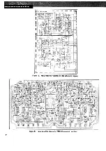 Preview for 14 page of Marantz 2225L Service Manual