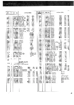 Preview for 25 page of Marantz 2225L Service Manual