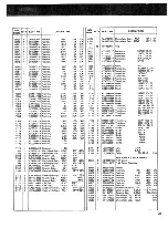 Preview for 27 page of Marantz 2225L Service Manual