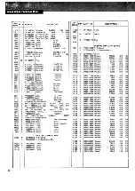 Preview for 28 page of Marantz 2225L Service Manual