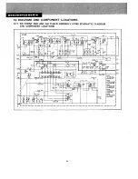 Preview for 8 page of Marantz 2230B Service Manual