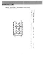 Preview for 18 page of Marantz 2230B Service Manual