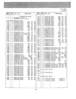 Preview for 31 page of Marantz 2230B Service Manual