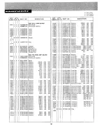 Preview for 34 page of Marantz 2230B Service Manual