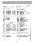 Preview for 35 page of Marantz 2230B Service Manual