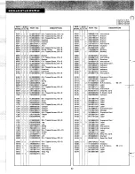 Preview for 22 page of Marantz 2238B Service Manual