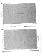 Preview for 30 page of Marantz 2250B Handbook Of Instructions