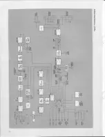 Preview for 17 page of Marantz 2252B Handbook Of Instructions