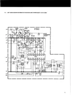 Preview for 9 page of Marantz 2285 Service Manual