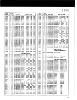 Preview for 27 page of Marantz 2285 Service Manual