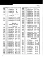 Preview for 28 page of Marantz 2285 Service Manual