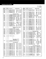 Preview for 30 page of Marantz 2285 Service Manual