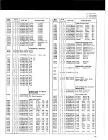 Preview for 31 page of Marantz 2285 Service Manual