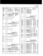 Preview for 33 page of Marantz 2285 Service Manual