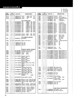 Preview for 34 page of Marantz 2285 Service Manual