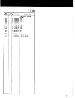 Preview for 35 page of Marantz 2285 Service Manual