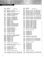 Preview for 25 page of Marantz 24 Service Manual