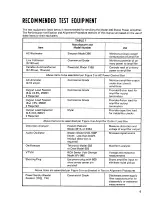 Preview for 7 page of Marantz 240 Service Manual