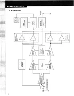 Preview for 8 page of Marantz 300DC Service Manual