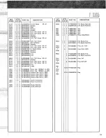 Preview for 15 page of Marantz 300DC Service Manual