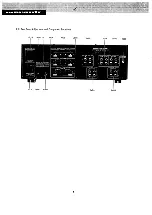 Preview for 6 page of Marantz 3250 Service Manual