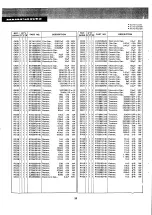 Preview for 17 page of Marantz 3250 Service Manual