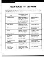 Предварительный просмотр 28 страницы Marantz 3300 Service Manual