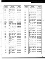 Preview for 31 page of Marantz 3300 Service Manual