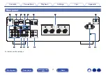 Предварительный просмотр 11 страницы Marantz 40n Owner'S Manual