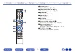 Предварительный просмотр 15 страницы Marantz 40n Owner'S Manual