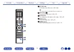 Предварительный просмотр 16 страницы Marantz 40n Owner'S Manual