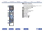 Предварительный просмотр 17 страницы Marantz 40n Owner'S Manual