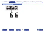 Предварительный просмотр 22 страницы Marantz 40n Owner'S Manual