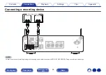 Предварительный просмотр 24 страницы Marantz 40n Owner'S Manual