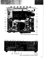 Preview for 15 page of Marantz 4230 Service Manual