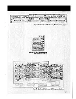 Preview for 25 page of Marantz 4270 User Manual