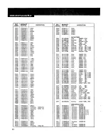 Preview for 32 page of Marantz 4270 User Manual