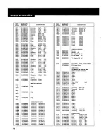 Preview for 36 page of Marantz 4270 User Manual