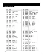 Preview for 42 page of Marantz 4270 User Manual