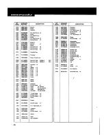 Preview for 44 page of Marantz 4270 User Manual