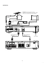 Предварительный просмотр 9 страницы Marantz 48010D User Manual