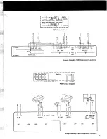 Preview for 41 page of Marantz 5020 Service Manual