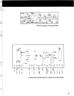 Preview for 43 page of Marantz 5020 Service Manual