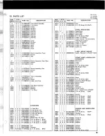 Preview for 49 page of Marantz 5020 Service Manual