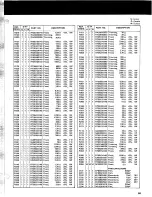 Preview for 53 page of Marantz 5020 Service Manual