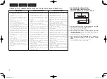 Preview for 4 page of Marantz 5411 10470 007M User Manual