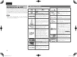 Preview for 54 page of Marantz 5411 10470 007M User Manual