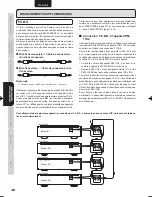 Preview for 22 page of Marantz 541110236030M (French) Guide Utilisateur